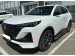 Changan CS55 Plus 2021-наст.вр.