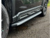 Haval H3 2024-2026 Haval H3 2024-2026