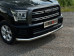 Haval H5 2024-наст.вр. Haval H5 2024-наст.вр.