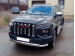 Jac T9 2021-наст.вр. Jac T9 2021-наст.вр.